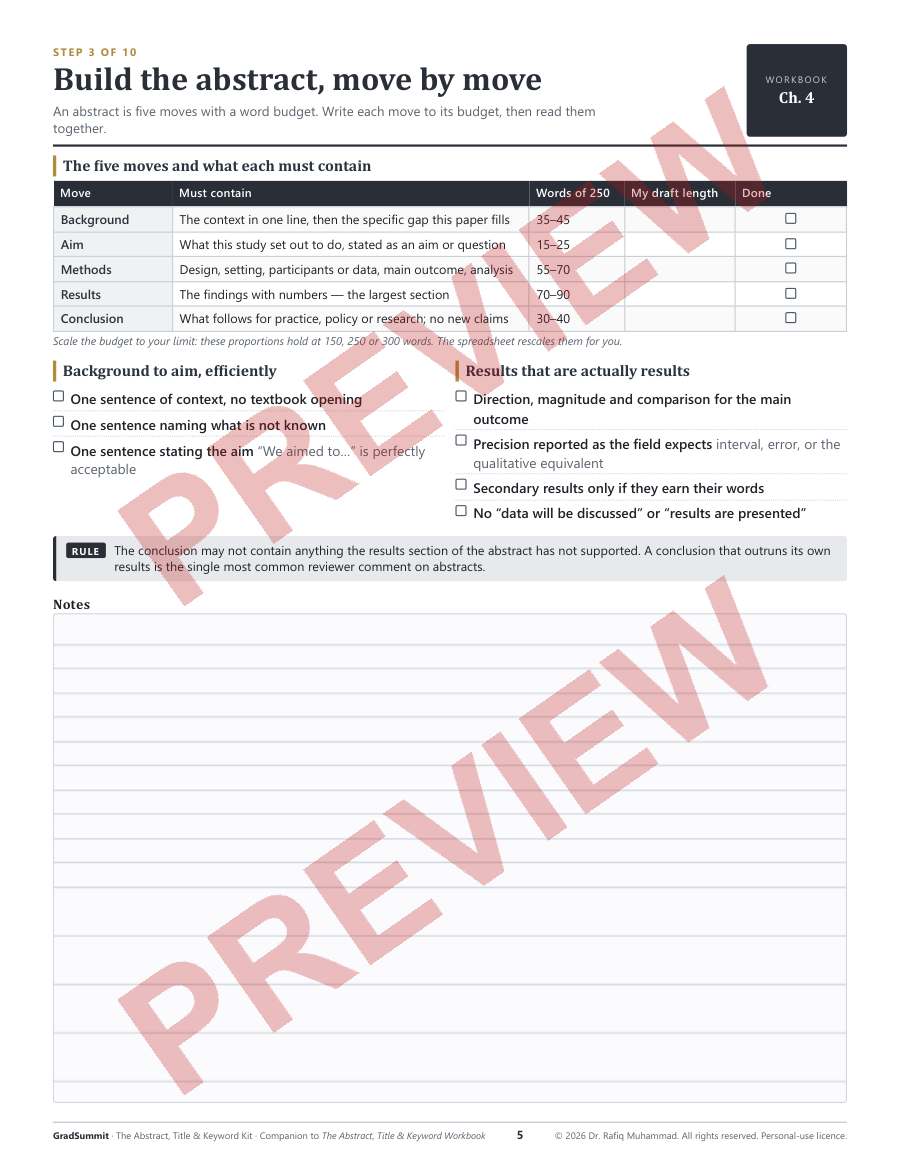 Preview of the kit, Step 3 — Build the abstract, move by move (watermarked)