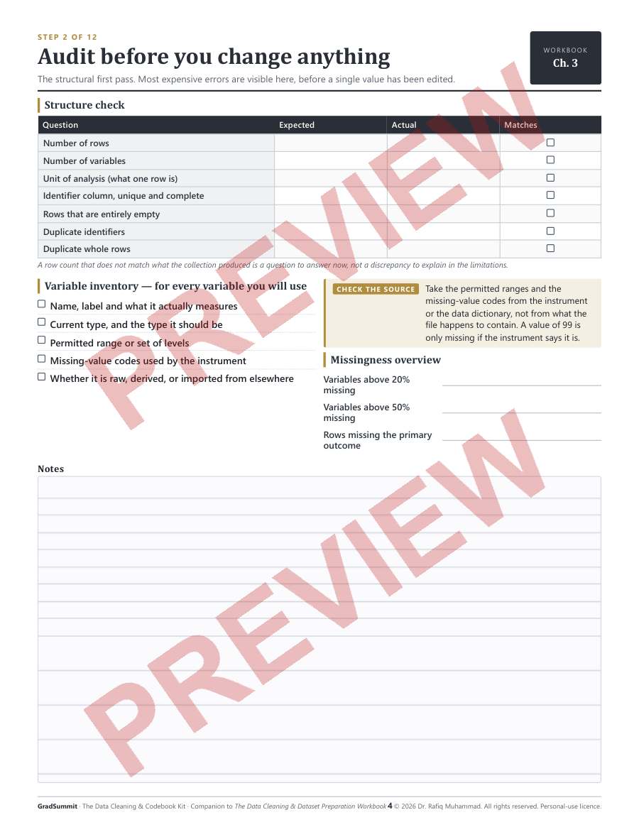 Preview of the kit, Step 2 — Audit before you change anything (watermarked)