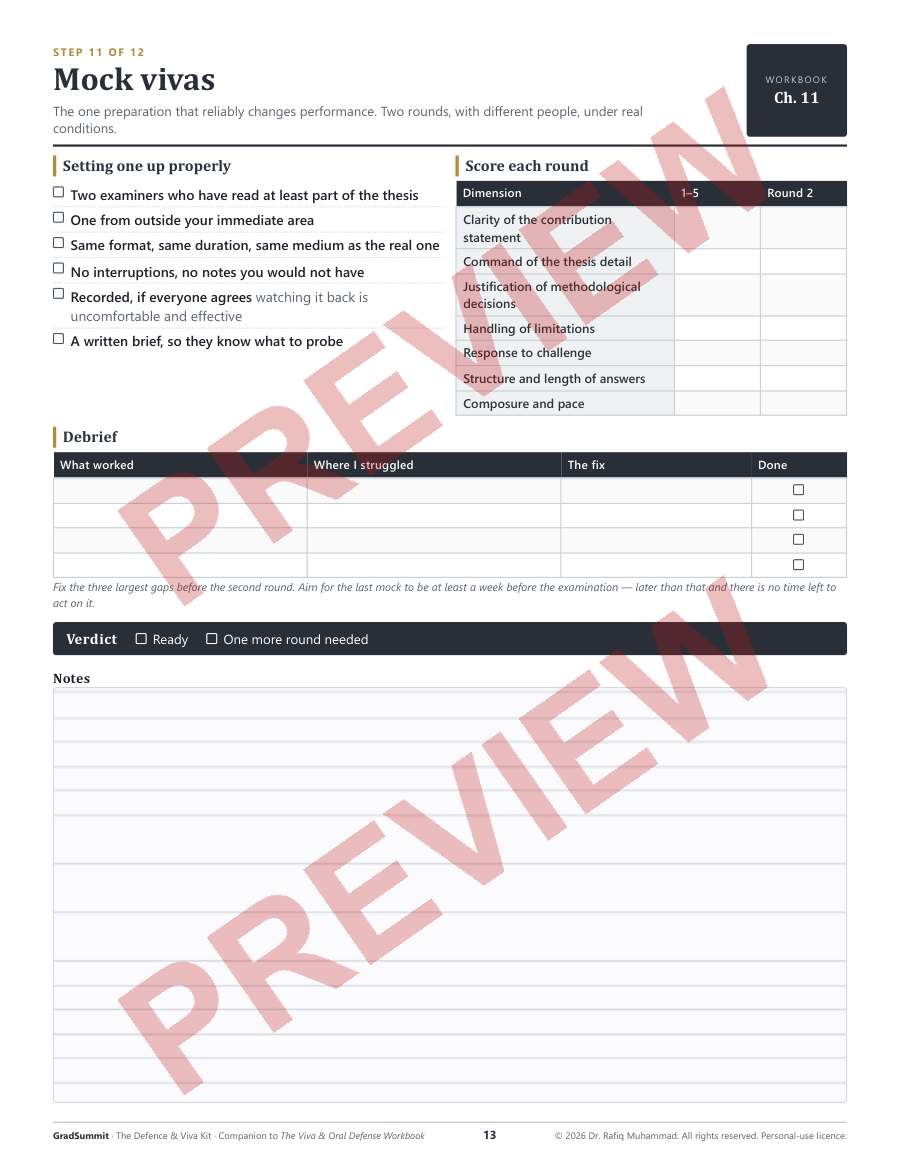 Preview of the kit, Step 11 — Mock vivas (watermarked)